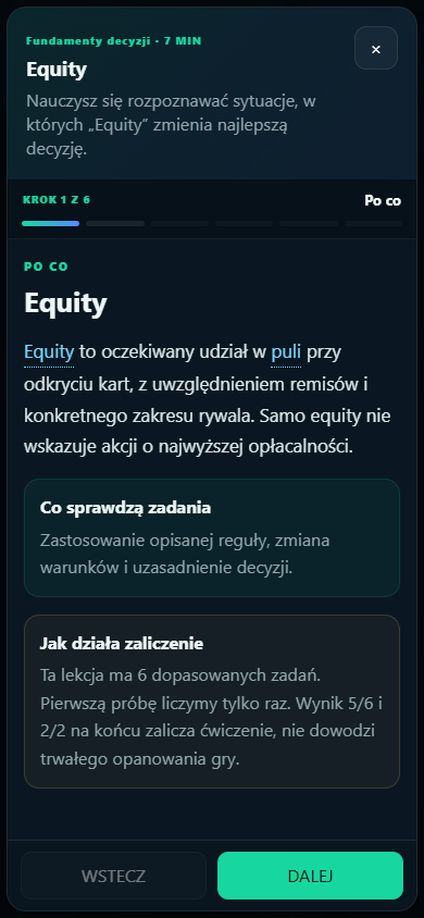 Polska lekcja Akademii TableRival wyjaśniająca equity