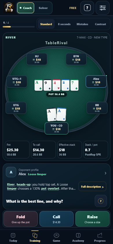 English TableRival trainer showing the table, decision and available actions